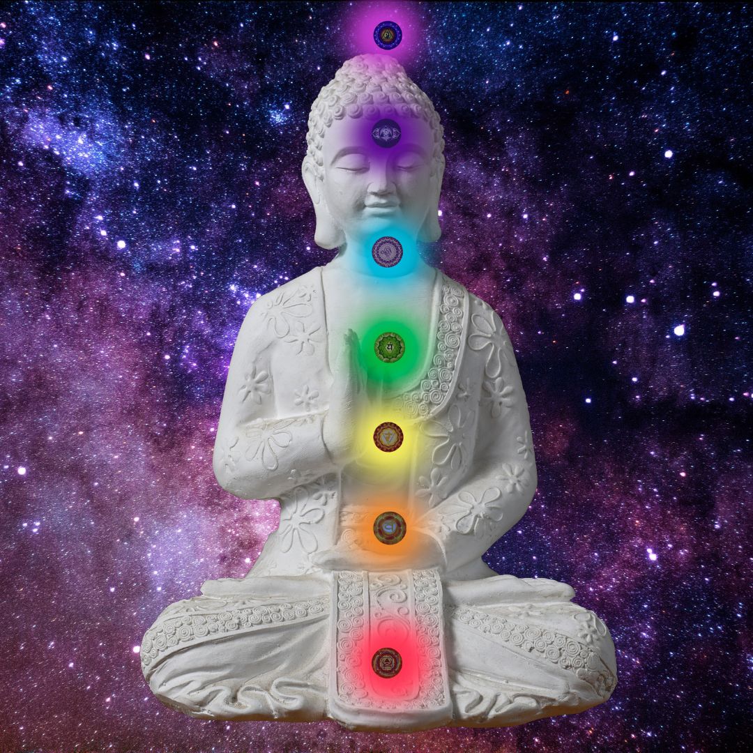 De 7 Chakra