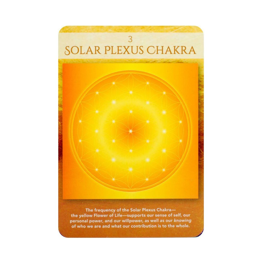 Kort med titel Sol Plexus Chakra præsenterer et centralt gult design med lysende elementer i en cirkulær form symboliserende chakraets energifrekvens og betydning for personlig magt og selvbevidsthed.