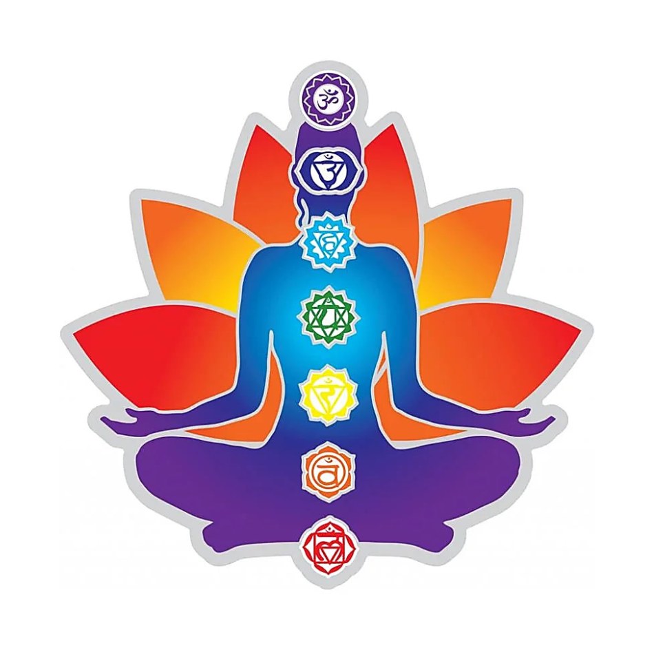 Klistermærke - Chakra